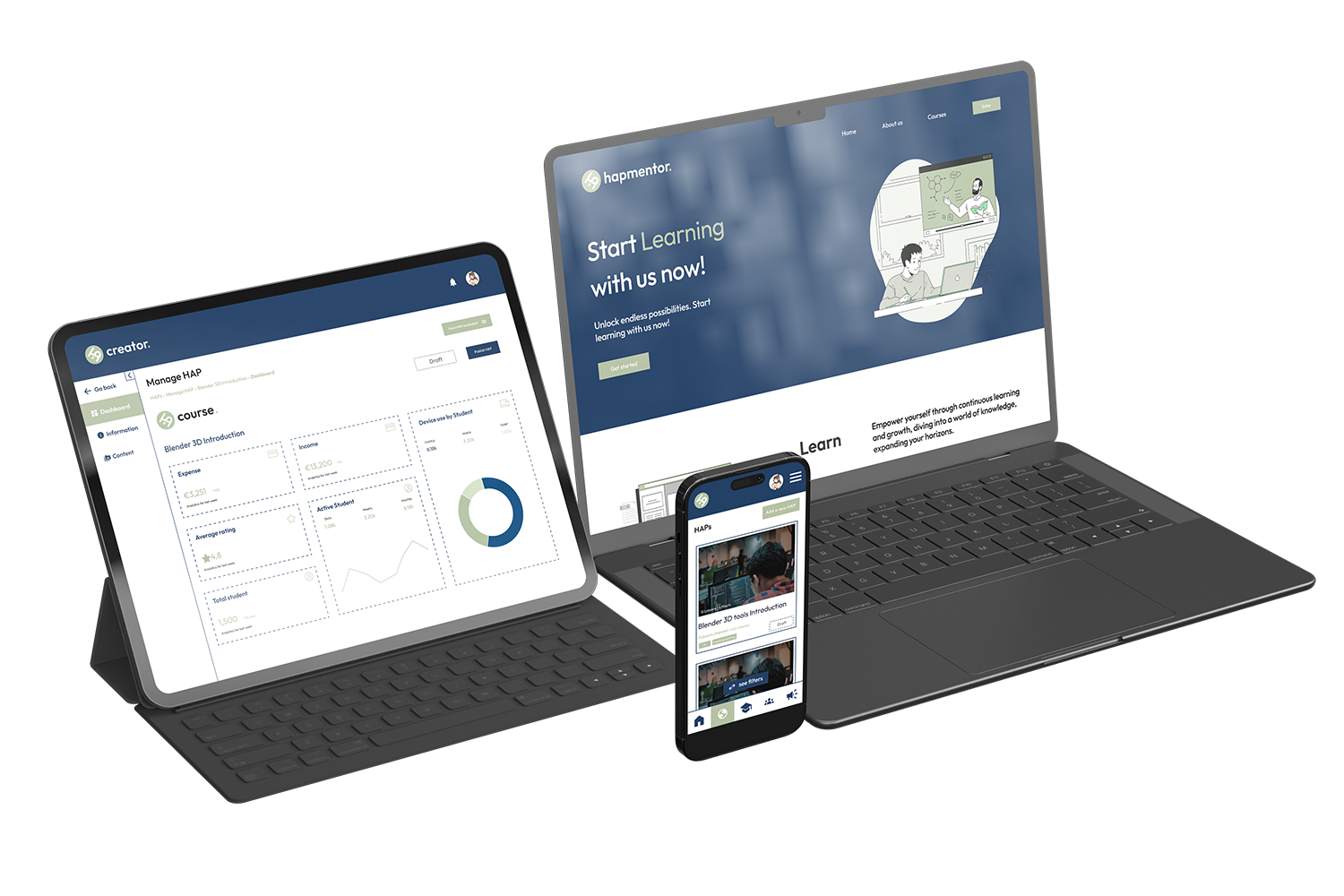 Hapmentor